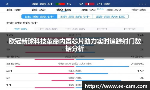 欧冠新球科技革命内置芯片助力实时追踪射门数据分析